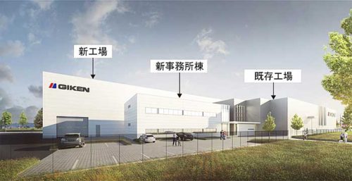 技研製作所/900万ユーロ投じ、グループのオランダ本社工場増築 20190708giken 500x257 - 技研製作所/900万ユーロ投じ、グループのオランダ本社工場増築