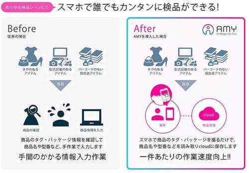 Automagi/AIで物流倉庫の検品作業を省力化 20190718automagi 500x347 - Automagi/AIで物流倉庫の検品作業を省力化