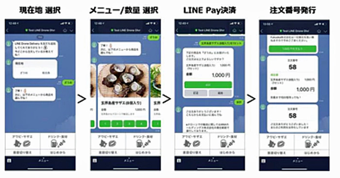 ANAHD/LINEで注文・決済、ドローン宅配サービスで実証実験 20190729ana3 - ANAHD/LINEで注文・決済、ドローン宅配サービスで実証実験