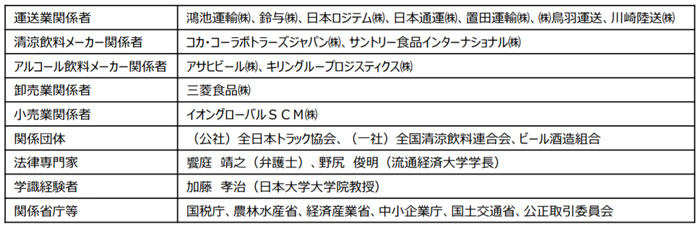 国交省/飲料配送中貨物が毀損した場合の取扱いを明確化 20190729kokkosyo - 国交省/飲料配送中貨物が毀損した場合の取扱いを明確化