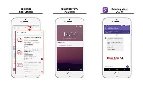 20190729rakuten 500x304 - 楽天／楽天市場の配送追跡通知機能で佐川急便と連携