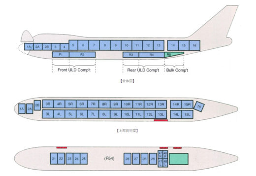 JAL、KALITTA航空／貨物便コードシェア開始 ─ 物流ニュースのLNEWS
