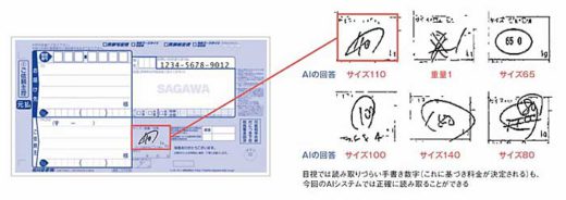 20190802sagawa 520x184 - 佐川急便／配送伝票入力の自動化システムを本稼働