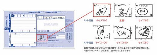 佐川急便/配送伝票入力の自動化システムを本稼働 20190802sagawa 520x184 - 佐川急便/配送伝票入力の自動化システムを本稼働