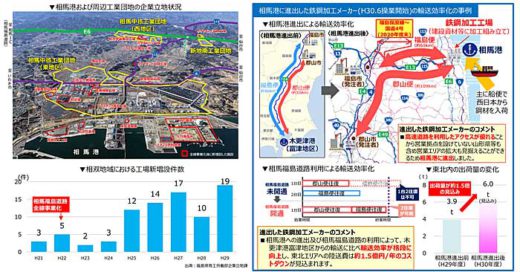 20190808kokudo3 520x272 - 復興道路・復興支援道路／2020年度末に全線開通、物流効率化に効果