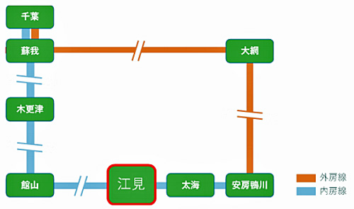 日本郵便、JR東日本/郵便局窓口業務と駅窓口業務を一体運営 20190823yubin3 - 日本郵便、JR東日本/郵便局窓口業務と駅窓口業務を一体運営