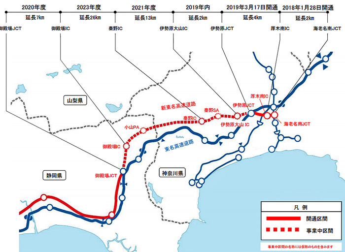 NEXCO中日本/新東名高速道路、全線開通3年遅れの2023年に 20190828nexcoc1 - NEXCO中日本/新東名高速道路、全線開通3年遅れの2023年に