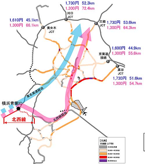 国交省/首都高横浜環状北西線開通後の料金方針を公表 20190830kokudo3 - 国交省/首都高横浜環状北西線開通後の料金方針を公表