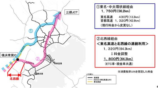 20190830kokudo4 520x291 - 国交省／首都高横浜環状北西線開通後の料金方針を公表