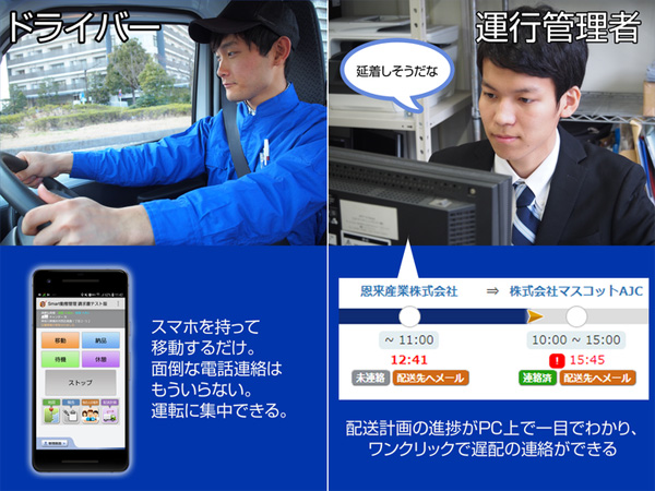 オンラインコンサルタント/リアルタイム配送システムの販売開始 20190902online - オンラインコンサルタント/リアルタイム配送システムの販売開始