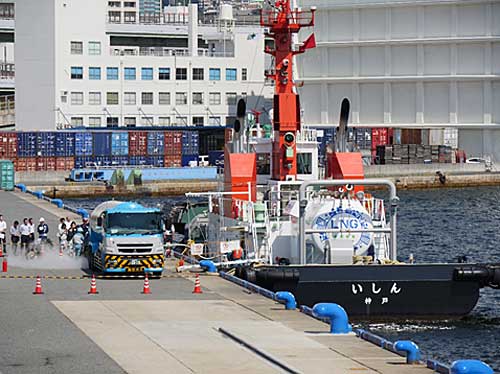 20190918mol - 商船三井／神戸港初のLNG燃料供給トライアルに協力
