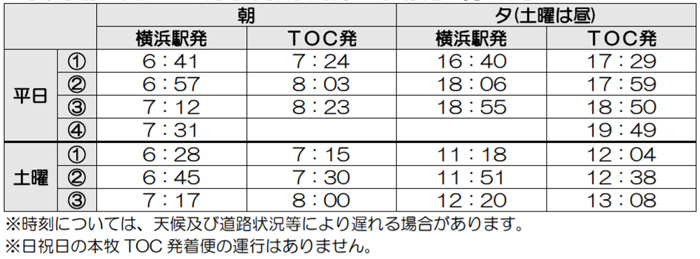 横浜市港湾局/本牧TOC行き便を新設、通勤利便性が向上 20190930yokohama - 横浜市港湾局/本牧TOC行き便を新設、通勤利便性が向上
