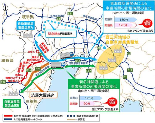 NEXCO中日本/新名神、東海環状道開通でメーカー物流効率化 20191011nexconakanihon1 520x411 - NEXCO中日本/新名神、東海環状道開通でメーカー物流効率化