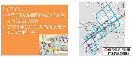 20191016soumusyo1 520x224 - 総務省など／東京臨海部で自動運転の実証実験