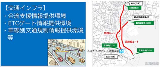 20191016soumusyo2 520x220 - 総務省など／東京臨海部で自動運転の実証実験