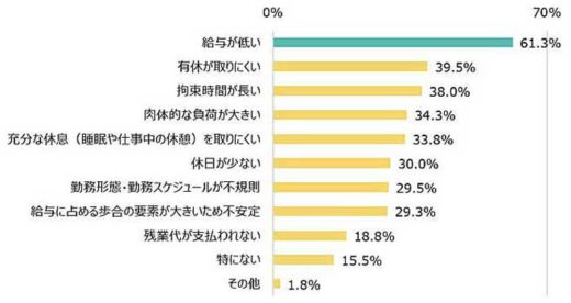 トラックドライバー調査/5人に1人が睡眠不足・疲労原因で事故 20191018adeco5 520x276 - トラックドライバー調査/5人に1人が睡眠不足・疲労原因で事故