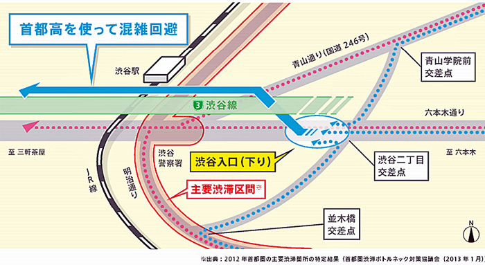 首都高/小松川JCTが12月1日、渋谷入口(下り)12月19日開通 20191018syutoko4 - 首都高/小松川JCTが12月1日、渋谷入口(下り)12月19日開通