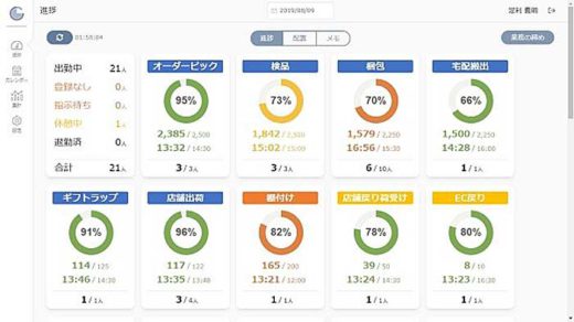 20191030prologis2 520x292 - プロロジスパーク千葉1／11月14・15日に竣工内覧会、特別企画も