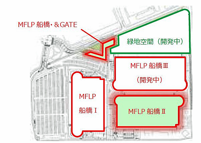 三井不動産/新たに5物件の物流施設の開発を決定(速報) 20191105mflp1 - 三井不動産/新たに5物件の物流施設の開発を決定(速報)