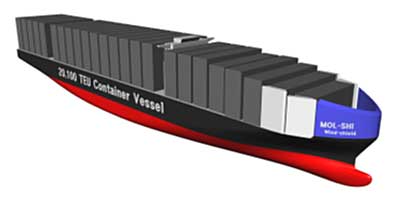 商船三井/サムスン重工業と超大型コンテナ船向け船首風防を開発 20191114mol - 商船三井/サムスン重工業と超大型コンテナ船向け船首風防を開発