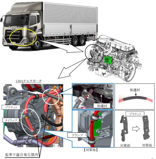 20191121ud 1 520x528 - UDトラックス／クオンのリコール2件届出、1万6000台が対象