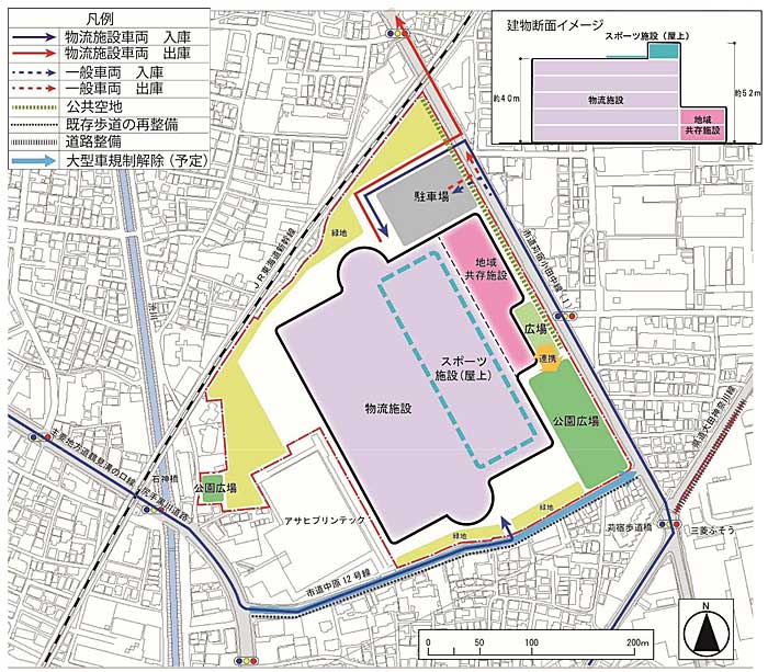 大和ハウス 川崎市中原区の三菱ふそう工場跡に21万m2物流施設 物流ニュースのlnews 大和ハウス 川崎市中原区の三菱ふそう工場跡に21万m2物流施設 物流ニュースのlnews