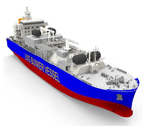 20191204mol - 商船三井／LNG世界No.2企業とLNG燃料供給船の傭船契約