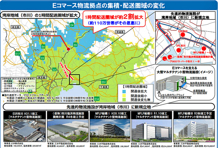 首都高/外環道の三郷南IC~高谷JCT開通後、大型物流施設が急増 20191225syutoko1 - 首都高/外環道の三郷南IC~高谷JCT開通後、大型物流施設が急増