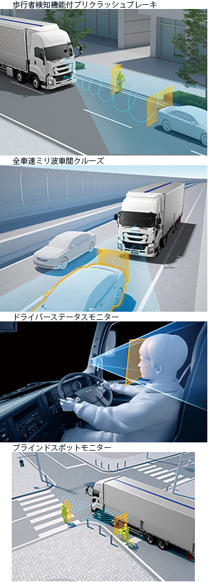20191226isuzu2 - いすゞ／大型トラック「ギガ」に歩行者検知機能付ブレーキを装備