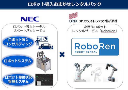 20200120403 520x366 - オリックス・レンテック、NEC／ロボット導入支援で協業