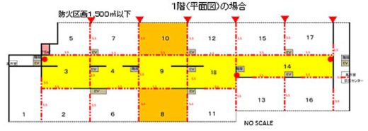 20200129tokyu19 520x186 - 東急不動産／投資額200億円、埼玉県三芳町にアスクル専用施設完成