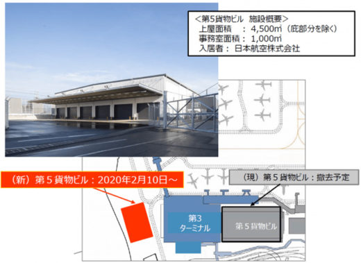 20200203narita 520x379 - 成田国際空港／第５貨物ビル移転、新たな上屋に生まれ変わる