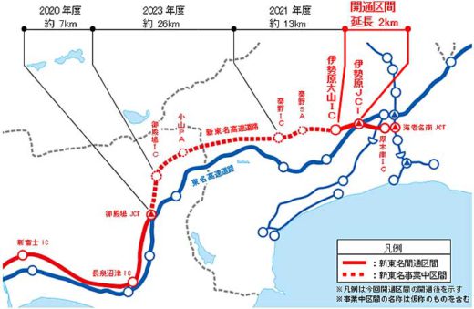 新東名/伊勢原JCT~伊勢原大山IC間が3月7日開通 20200205nexco 520x339 - 新東名/伊勢原JCT~伊勢原大山IC間が3月7日開通