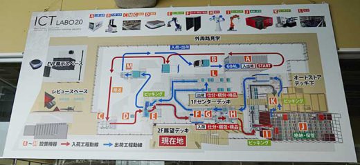 20200213mitsui7 520x239 - 三井不動産／完全自動化物流倉庫のショールームを初公開