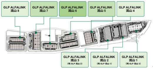 20200225glp5 520x236 - 日本GLP／ALFALINK 第二弾として流山プロジェクトで着工