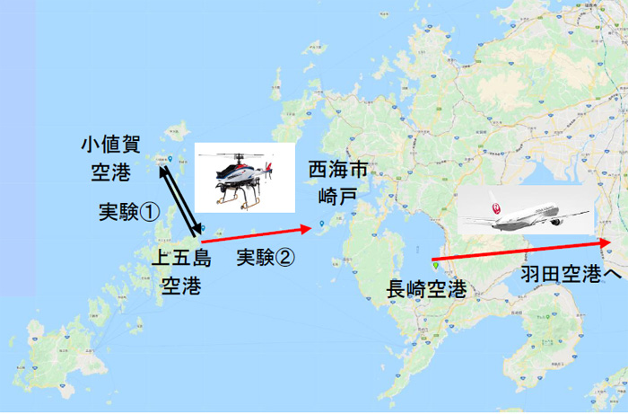 JAL/無人ヘリによる空港間目視外飛行で貨物輸送実験を実施 20200225jal2 - JAL/無人ヘリによる空港間目視外飛行で貨物輸送実験を実施
