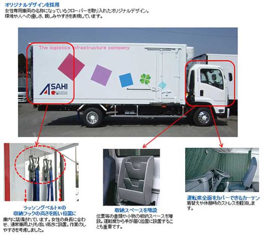 アサヒロジ/神奈川県内2拠点に女性専用トラック導入 20200226asahi 520x486 - アサヒロジ/神奈川県内2拠点に女性専用トラック導入