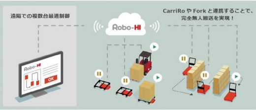 20200319zmp 520x223 - ZMP／物流支援ロボットCarriRoに複数台最適制御機能