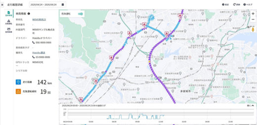 20200430hacobu2 520x253 - Hacobu／物流情報プラットフォーム「MOVO」、システム基盤刷新