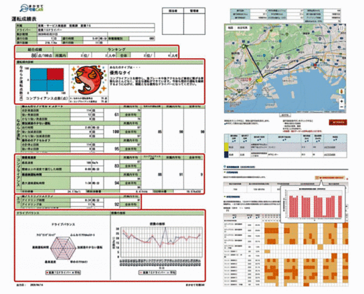 20200605furno2 520x420 - 古野電気／車両から取得した情報で業務車両管理