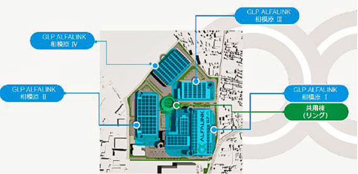 20200706glp2 520x253 - 日本GLP／新ブランドALFALINK2棟目を神奈川県相模原市に着工