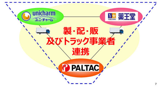 20200706paltac 520x297 - PALTAC／3社協働取組みにサプライチェーン イノベーション大賞