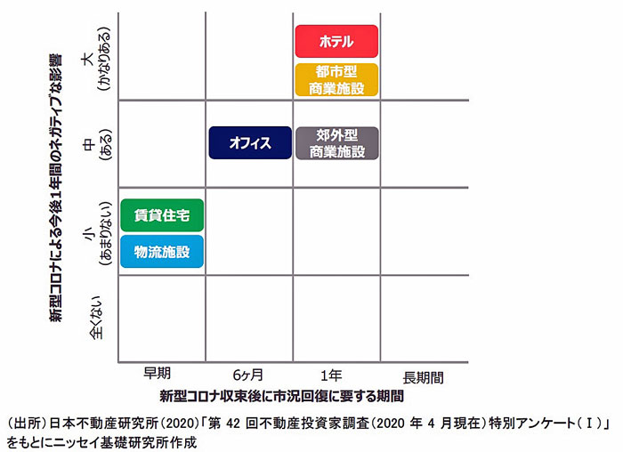 期間 コロナ 回復 コロナ軽症者の自宅療養期間はいつまで？４日目はどのくらいの症状だったかの記録