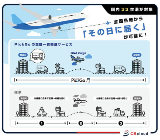 20200817anacargo 520x456 - ANA Cargo、CBcloud／空陸一貫輸送サービスを全国33空港に