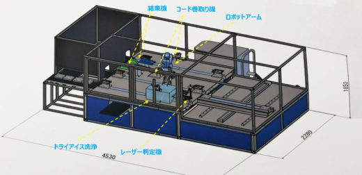 20200817nttlog1 520x252 - NTTロジスコ／自動クリーニング・結束作業ロボットを導入