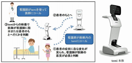 20200818taisei1 520x251 - 大成建設ほか／多目的ロボットを病院で実証実験、物流展開も視野