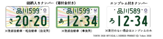 20200825kokkosyo 520x126 - 国交省／東京2020オリ・パラ特別仕様ナンバー申し込み期限延長