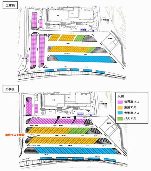 20200902nexcoc 520x586 - NEXCO中日本／中央道恵那峡SA大型車の駐車数が約40％増