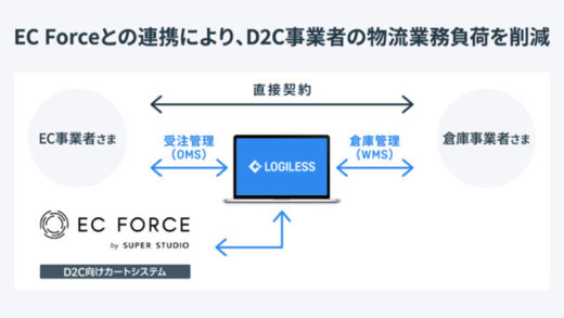 20200929logiless1 520x293 - ロジレス／EC物流代行システムとD2Cビジネス支援を連携