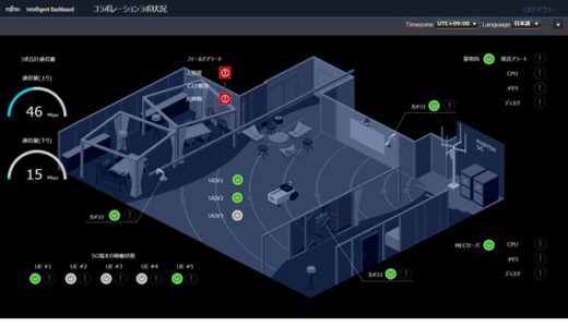 20201008fujitsu1 520x300 - 富士通、マイクロソフト／ローカル5GでAGV等の状況を可視化